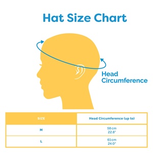 หมวกเบสบอลผ้าฝ้ายคุณภาพพรีเมียมรุ่นใหม่ล่าสุด - ออกแบบหมวกปรับได้ตามต้องการสำหรับผู้ใหญ่ทุกเพศทุกวัย ใส่ได้ทุกฤดู - Product Image 6