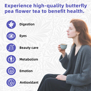 OEM ODM Ready to Ship Butterfly Pea Flower <b>Tea</b> Bags Natural Blue <b>Tea</b> Supports Mood Wellness 15 Bags - Product Image 3