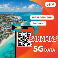 eSIM de voyage en Europe pour 8 pays, données 4G/5G en itinérance, code QR instantané NionAir
