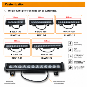 Lámpara LED de Pared, Resistente al Agua IP65, Temperatura de Color 2700K-6500K, Construcción de Aleación de Aluminio, Alto CRI 90, para Eventos al Aire Libre y Centros Comerciales - Product Image 4