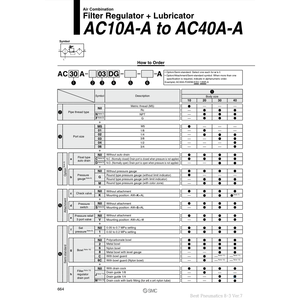 Modèle de pièce de combinaison d'air pneumatique SMC AC30A-02DG-A - Product Image 3