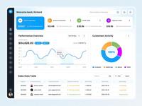 ROYAL CRAFT Enterprise, Desarrollo de Aplicaciones SaaS Personalizadas, Automatización de Seguimiento de Inventario, Pequeñas Empresas, Empresas Medianas y Pequeñas, Multi-OS MAC, Gestión de Inventario