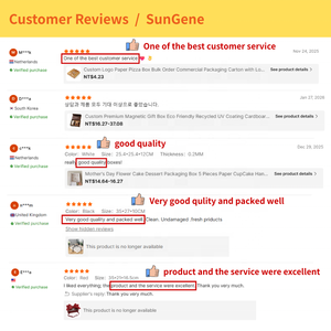 Cheap Customized Picture Book Printing Wholesale With Age Appropriate Content - Product Image 6