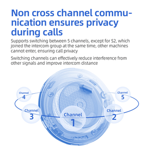 PSS2 Walkie Talkie Professionale per Istruttori Sciisti, Sistema Mesh +5G Fusion, Casco da Sci con Auricolare per Comunicazioni durante lo Sci - Product Image 5