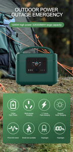 เครื่องกำเนิดไฟฟ้าพลังงานแสงอาทิตย์แบบพกพา 1200W 1050Wh สถานีพลังงานสำรองสำหรับใช้งานกลางแจ้ง ฉุกเฉิน และในบ้าน - Product Image 3