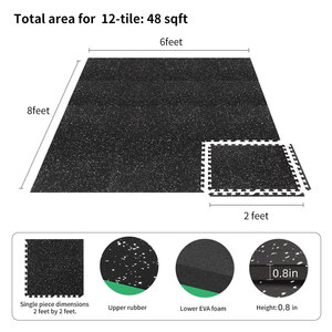 Best Selling Rubber <b>Interlocking</b> Gym <b>Tiles</b> Protective <b>Flooring</b> Rubber <b>Interlocking</b> Gym <b>Tiles</b> Non Slip Surface For Safety - Product Image 2