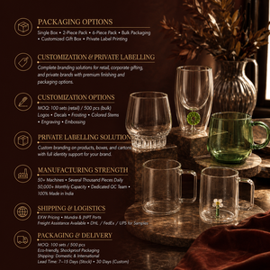 Coffret Cadeau de Verres en Verre Transparent Personnalisés, Emballage pour Articles de Bar, Boîte en Mousse pour Champagne et Vin - Product Image 3