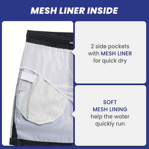 Swim Shorts Custom Logo <b>Mens</b> Beach Shorts Quick Dry Swimming <b>Trunks</b> OEM Pakistan Export Global Supply Markets - Product Image 3