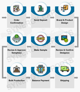 Colección única de cazuelas aptas para horno y lavavajillas - Juego de 3 piezas con tapas, de fabricante indio certificado - Product Image 4