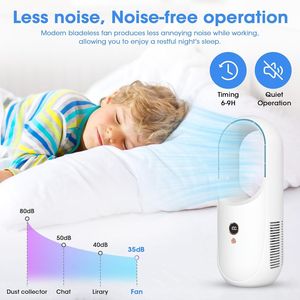 Ventilatore da Tavolo Portatile Senza Pale Ricaricabile, Ventilatore Personale Silenzioso con 6 Modalità di Velocità, Pannello LED, Ventilatore Indossabile da Letto - Product Image 3