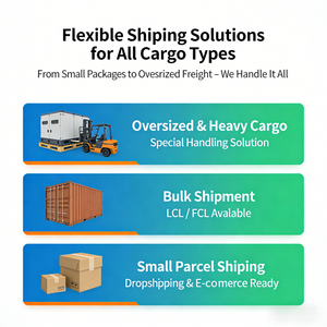 Expédition Amazon FBA Pologne Chine DDP Porte à Porte Livraison Rapide Service Logistique Fiable <span class=keywords><strong>Colis</strong></span> en Petites Quantités - Product Image 4