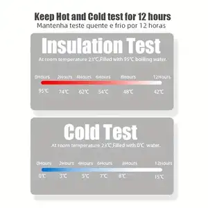 2024トップセラーカスタム再利用可能890ml二重壁ステンレス鋼断熱ビールYeticoolerThermosタンブラー30オンスカップバルク