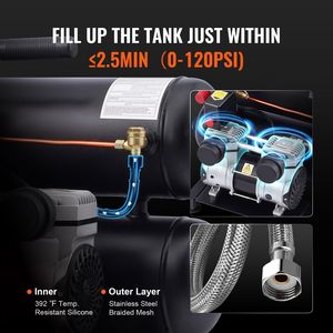 Compresseur d'air sans huile 100L 1HP 2,2 CFM à 90 PSI avec réservoir en acier de 4,6 gallons, pression maximale de 120 PSI, ultra-silencieux 80 dB - Product Image 3