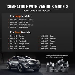 Distanziali Ruota Forgiati 5x4.5'' da 2'' (5/8'') per Modelli 1984-2018, Adattatori a 5 Fori con Foro da 82.5 mm, Mozzo Centrato, Perni da 1/2''-20 - Product Image 4