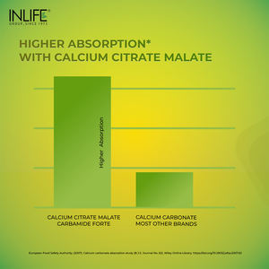 Compléments alimentaires à base de calcium, magnésium, zinc et acide folique certifiés GMP INLIFE, fournissant de l'énergie, 60 comprimés, pour adultes, femmes et hommes, 24 mois - Product Image 6