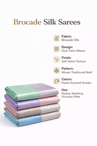 ผ้าส่าหรีผ้าไหมผ้าส่าหรีแบบดั้งเดิมสำหรับผู้หญิงผ้าทอสีพาสเทลแบบสองโทนสี - Product Image 6