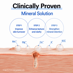 Espuma Limpiadora Facial Todo en Uno Dr. Deep, Limpiador Mineral Suave, Cuidado de Puntos Negros, Desmaquillante, Hidratante, Limpieza Diaria - Product Image 3