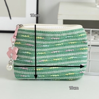 Pochette de rangement portable pour cosmétiques et parfums, étui pour rouge à lèvres, porte-cartes d'identité, étui pour permis de conduire, organisateur de sac pour appareil photo