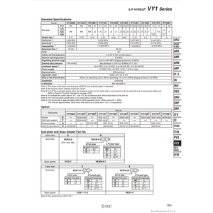 Modèle VY1200-02-G de régulateur de pression électropneumatique SMC Pneumatics - Product Image 1