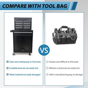 5-Drawer <b>Rolling</b> Metal <b>Tool</b> Chest Enhanced Packaging Detachable Top <b>Tool</b> Box for Garage Work Storage Cabinet - Product Image 5