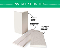 Moulures décoratives en PVC extrudé de qualité supérieure (Pima) avec surface brillante pour la décoration de la maison et du bureau