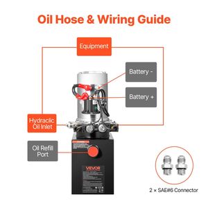 Centralina Idraulica da 4 Quarti per Pompa Rimorchio Ribaltabile, Doppia Azione, Pressione Massima 3200 PSI, 0.91 GPM, per Rimorchi Utilitari da Carico - Product Image 6