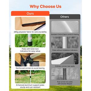 Toldo Lateral para Vehículo de 270 Grados, 52 Pies Cuadrados, Impermeable, UV50+, con Bolsa de Transporte, Toldo Independiente para Todo Clima - Product Image 4