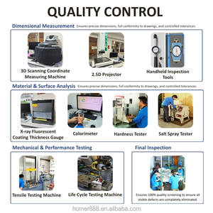 Hebilla Cobra Pequeña y Ligera de Aluminio con Certificación ISO9001, REACH, RoHS y CP65 para Cinturón de Seguridad de Vehículos - Product Image 5