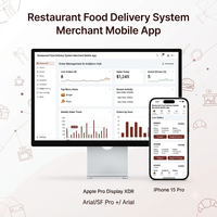 Sistem Pengiriman Makanan Restoran Aplikasi Seluler Penjual Manajemen Pesanan Perangkat Lunak Pemesanan Pengiriman untuk iOS Android