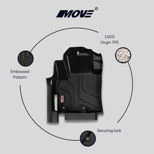 Tapetes de Piso TPE Antideslizantes para Todo Clima de Primera Calidad para Mitsubishi Mirage 2020+, Tapetes de Coche Duraderos de Alta Calidad con Ajuste Personalizado - Product Image 4