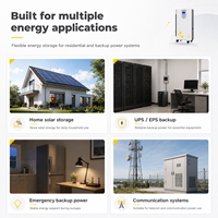 Batería de Litio LiFePO4 de 14kWh para Sistemas de Almacenamiento de Energía Solar Doméstica, 6000+ Ciclos, LCD, BMS, RS485, CAN, para Sistemas de Respaldo