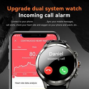 Reloj Inteligente H19 <span class=keywords><strong>Android</strong></span> 4G con Pantalla IPS de 1.95'', Videollamada, Cámara Retráctil, Tarjeta SIM, Respuesta de Llamadas, Silicona, IP67, Táctil, Calendario, 5-10 - Product Image 5