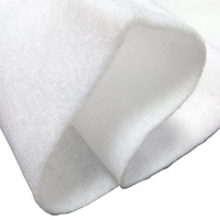 Fourniture d'usine rembourrage blanc rembourrage en fibre de polyester polyester pour matelas