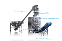 Máquina Empacadora Vertical de Polvo VFFS para Uso en Fábrica, Apta para Diversos Tipos de Polvo