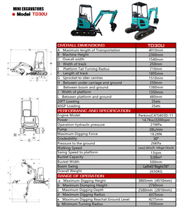 Miniexcavadora hidráulica multifuncional de 2500kg CE/EPA/EURO, excavadora pequeña barata, maquinaria de movimiento de tierras, miniexcavadora pequeña - Product Image 4