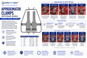 Approximator <b>Clamps</b> With <b>Frame</b> Double Artery and Vein Sizes 0.4-1mm 0.6-1.5mm 1-2.25mm Black ZETOMEDPRO - Product Image 3