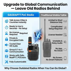 Radio Portatile GaodaPTT K18 PoC a Due Vie con Portata Illimitata, Funzione PTT (Push <span class=keywords><strong>to</strong></span> <span class=keywords><strong>Talk</strong></span>) su Rete Cellulare con Scheda SIM - Product Image 4