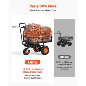 Carrito Eléctrico Utilitario de 36V con Batería de 432Wh, Motor de 500W, Capacidad de Carga de 500 Libras, Resistente, con Freno - Product Image 3