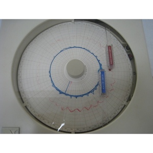 นิวพอร์ต อิเล็กทรอนิกส์ CT485B-110V-W/N สไปรัลแชท - อุปกรณ์และชิ้นส่วนเซมิคอนดักเตอร์ระดับโลกที่เชื่อถือได้ - Product Image 5