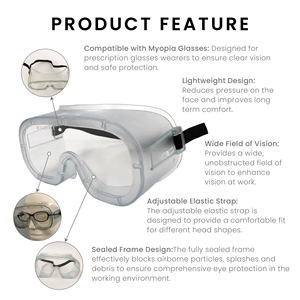 CE certified fully sealed frame lightweight protective goggles for laboratory operations - Product Image 3