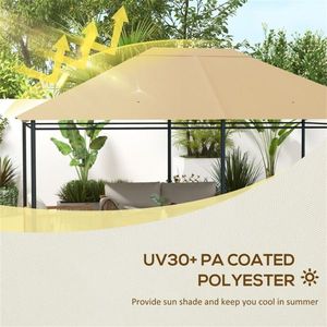 Telo di Ricambio per Gazebo e Pergola - Prodotto di Qualità Premium - Product Image 4
