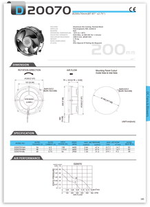 Ventilador Axial de Alta Temperatura sin Escobillas de Plástico con Rodamiento de Bolas Eléctrico de 200x70 mm, 24 V/48 V, Certificado CE (D20070) OEM/ODM - Product Image 5