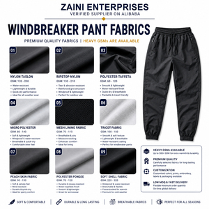 Pantalon coupe-vent en toile premium Zaini Enterprises, 110 GSM, noir avec empiècements gris, transfert thermique, léger, résistant à l'eau, pour homme - Product Image 2