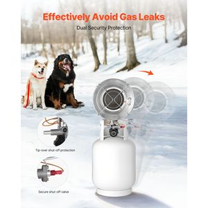 Riscaldatore a Gas Propano da 15000 BTU, Riscaldamento Rapido a 180 Gradi, Regolazione Graduale della Temperatura a Infrarossi - Product Image 4