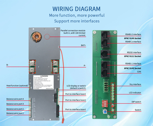 Inversor BMS 8S LVNOON-24S 300A 2A Corrente de Equilíbrio para Sistema <span class=keywords><strong>Solar</strong></span> ESS Lifepo4 NCM Bateria Gestão - Product Image 5