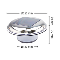 Ventilateur solaire bateau