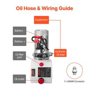 Unité hydraulique à simple action de 4 quarts, pression de décharge maximale de 3200 PSI, débit de 0,91 GPM, modèle à réservoir métallique 12V DC - Product Image 6