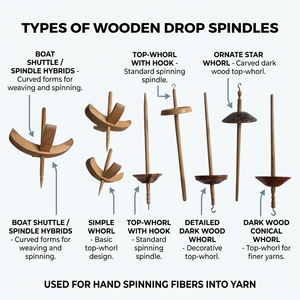 Fils à écosser turc en bois gravé artisanal de qualité supérieure avec motif globe pour le filage de la laine et les arts des fibres - Product Image 6