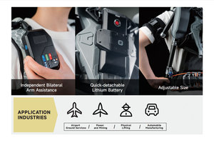 FIT-U trợ lý cá nhân thông minh Robot điện trên cơ thể exoskeleton Tuổi thọ pin 8 giờ hỗ trợ mang API mở - Product Image 5