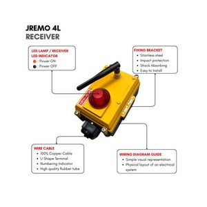 Control Remoto Industrial por Radio con Potenciómetro para Camiones con Escalera y Agricultura Inteligente, AC/DC, JEICO JREMO 4L, Circuito Hecho en Corea - Product Image 5